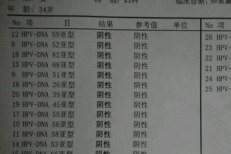 正产能什么意思