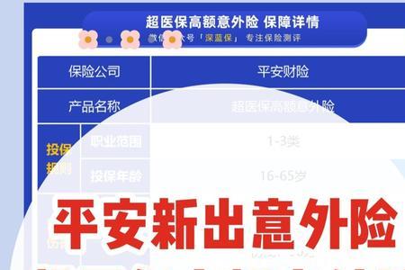 平安车险的医保外附加险靠谱吗