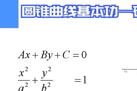 双曲线硬解定理