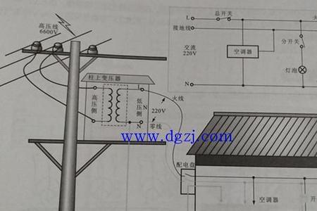 高压送电先送相线还是零线