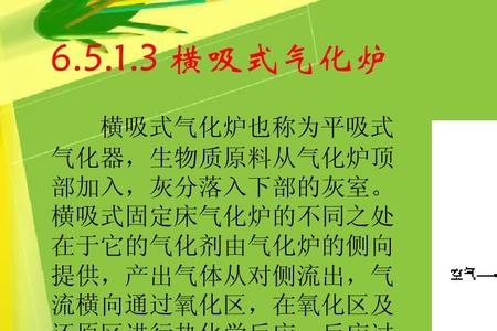 熔炉原理