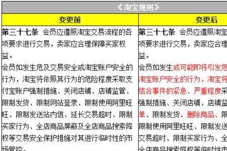 淘宝买到劣质产品怎么办