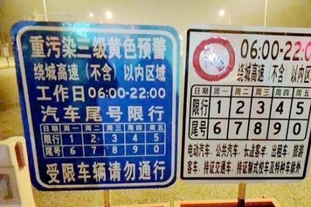 怎么查看成都限号牌