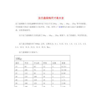 dn159管道法兰盘内径和外径尺寸
