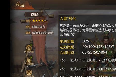 刘备的生日表
