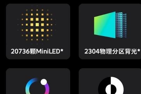 高色域好还是miniled