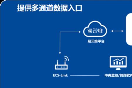 后勤一站式服务是什么意思