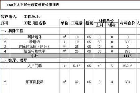 132平方装修预算全包费用明细表