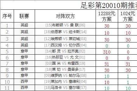 体育彩票单场什么意思