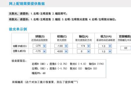 大框眼镜的标准尺寸