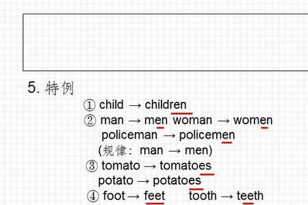 win是可数名词吗