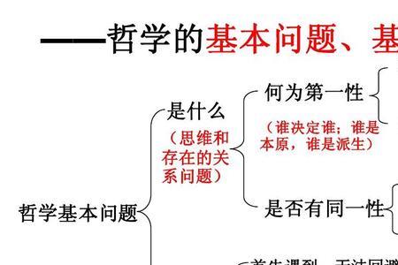 精神与物质具有同一性怎么理解