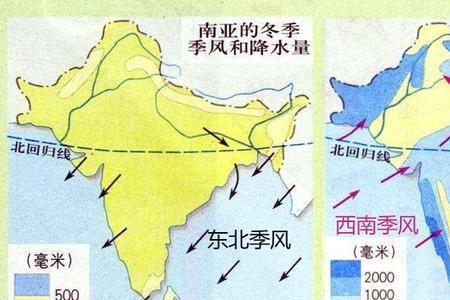 信风和季风可能同时存在吗