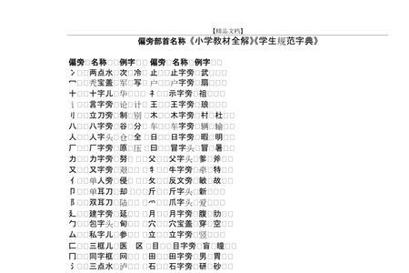 让的部首念什么名字