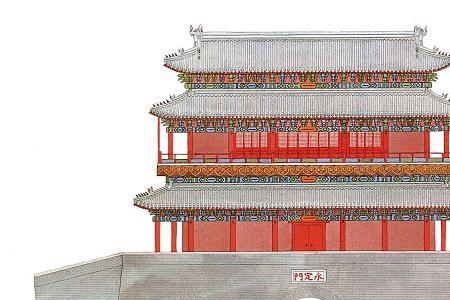 北京城门内九外七指的是哪个