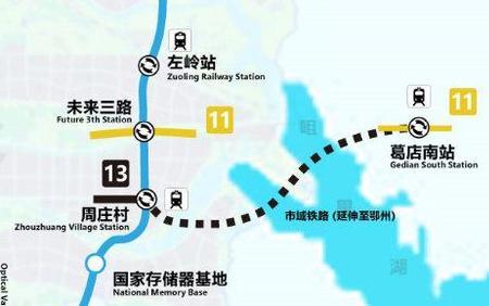 市域快线与市域铁路区别