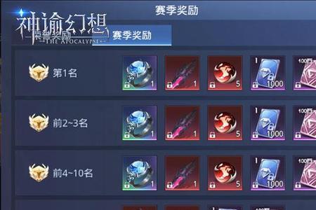 战队赛赢一把加多少战力