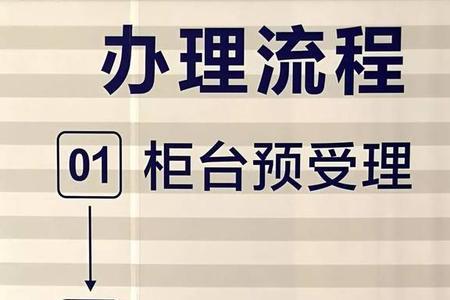 白云区换驾照去哪里体检