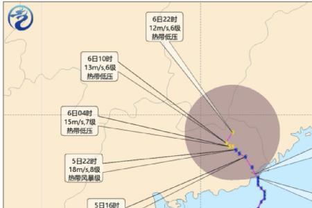 800百帕算是低气压吗