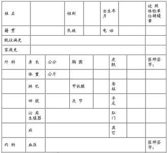 公务员录用体检标准