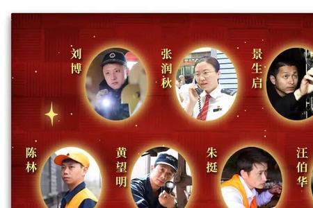 cop所有人物名单