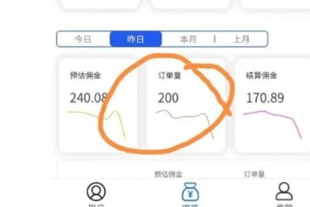斜杠青年容易走向何种结果
