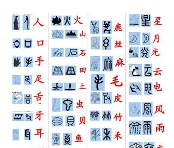 昊象形字