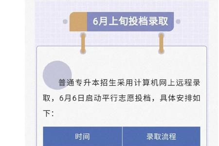 浙江预录取怎么查询