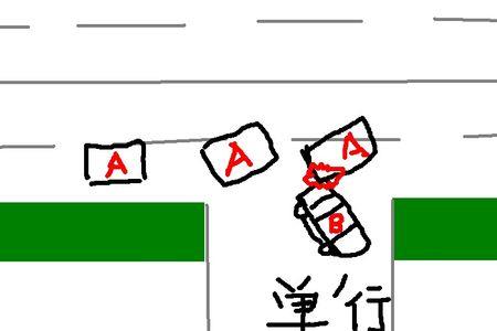 立体车位事故责任划分