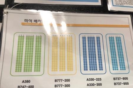 怎么购买飞机指定舱位