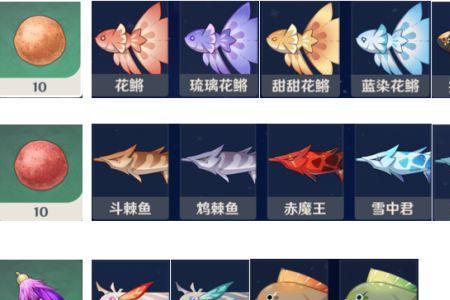 原神钓鱼稀有度排名