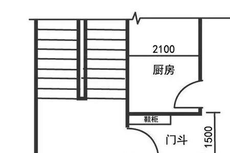 大门开间是什么意思