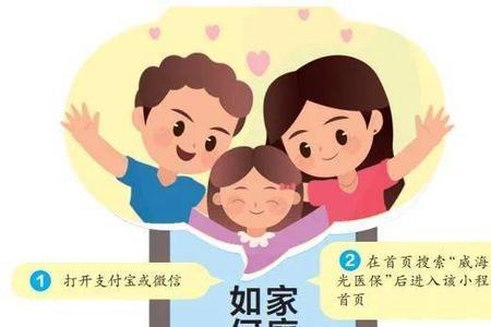 武汉医保账户家庭共济怎么办理