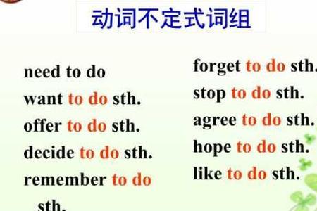 英语状语里有动词吗