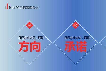 企业的经营目标由谁制定