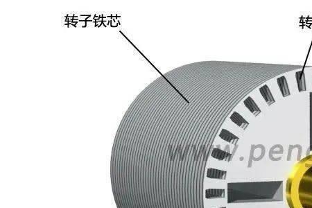 转子磁极的原理