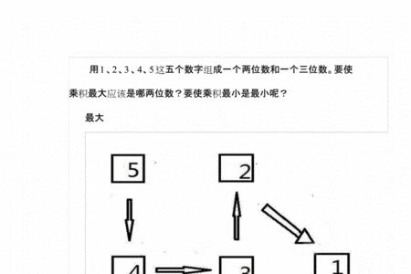 123456组成两个三位数使和最大