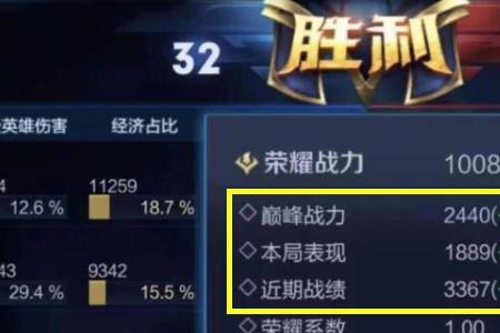 王者荣耀胜场分是怎么计算的
