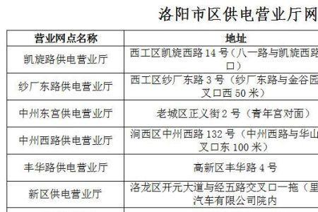 河南省供暖期阶梯电价流程