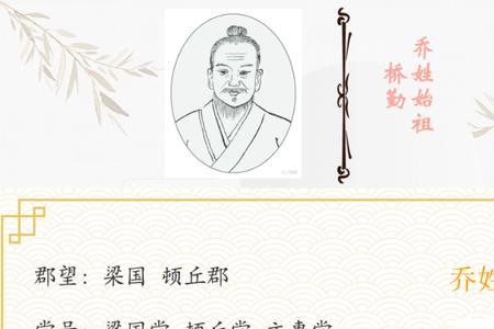 历史姓余的宰相有哪些