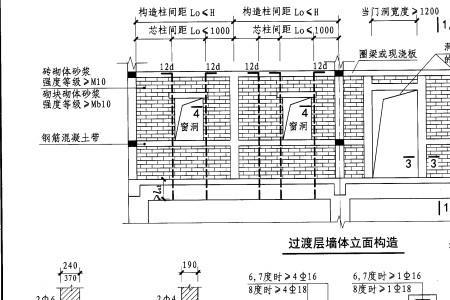 窗宽多少不做压顶