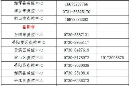 长沙市防疫最新政策