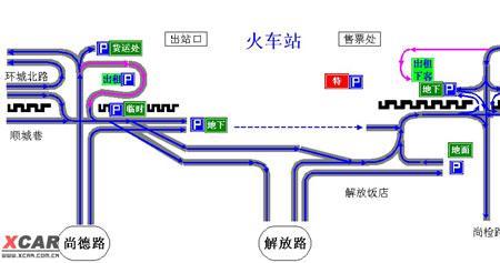 西安火车站停车场攻略