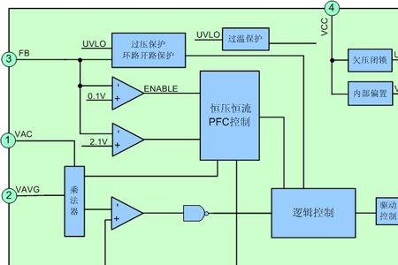 pfm传感器原理