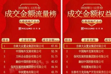 大众置业是国企嘛