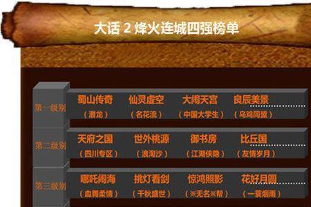 烽火连城手下高手都是谁