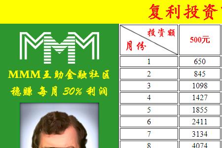 后缀mmm是什么文件