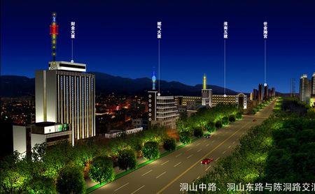 淮南洞山立交桥周围是市中心吗
