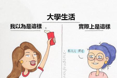 什么是反差