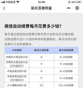 轻松筹平台会收取多少手续费